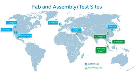 英特爾大連工廠 一座引領(lǐng)未來的自動(dòng)化存儲(chǔ)晶圓制造與科研基地