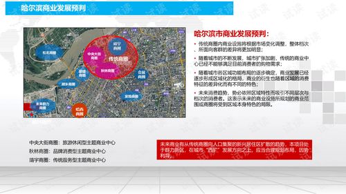 智慧城市商業(yè)綜合體 招商、運(yùn)營與物業(yè)管理的全周期服務(wù)方案